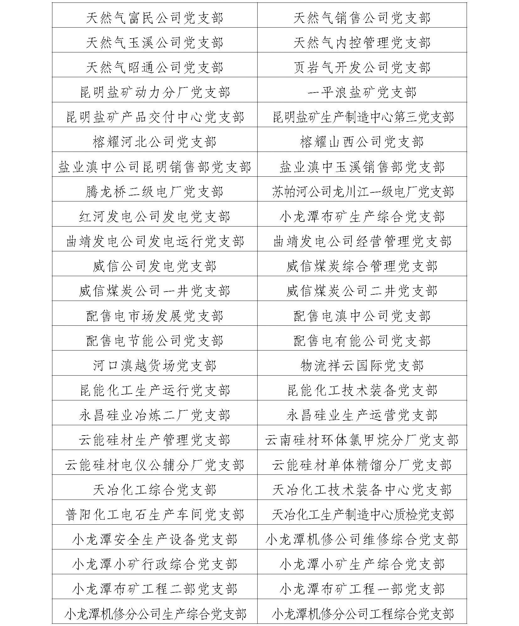 平码二中二最准的论坛