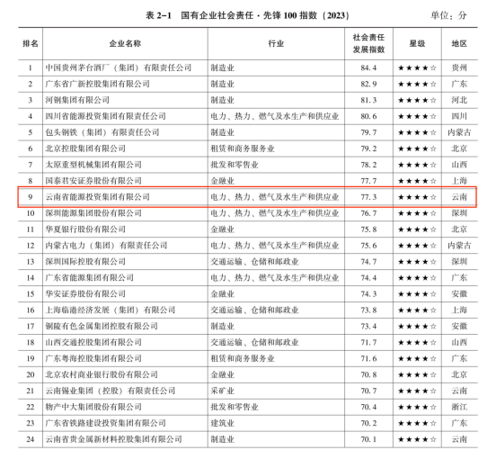 平码二中二最准的论坛