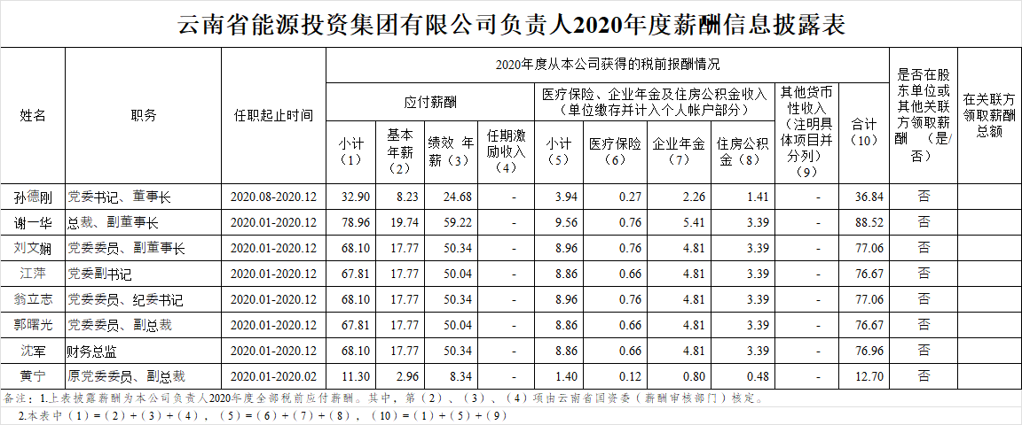 平码二中二最准的论坛